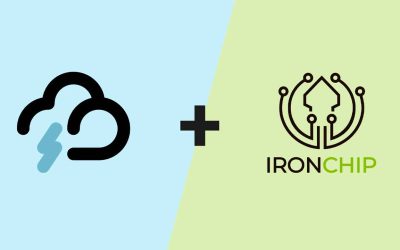 «Con esta alianza ofrecemos al mercado una solución integral de seguridad»