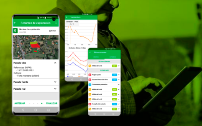 La tecnología que cuida del cultivo