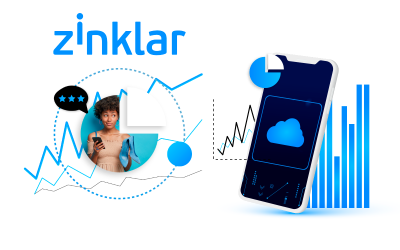 Zinklar consigue 5,5 M de euros en una ronda de inversión liderada por Caixa Capital Risc